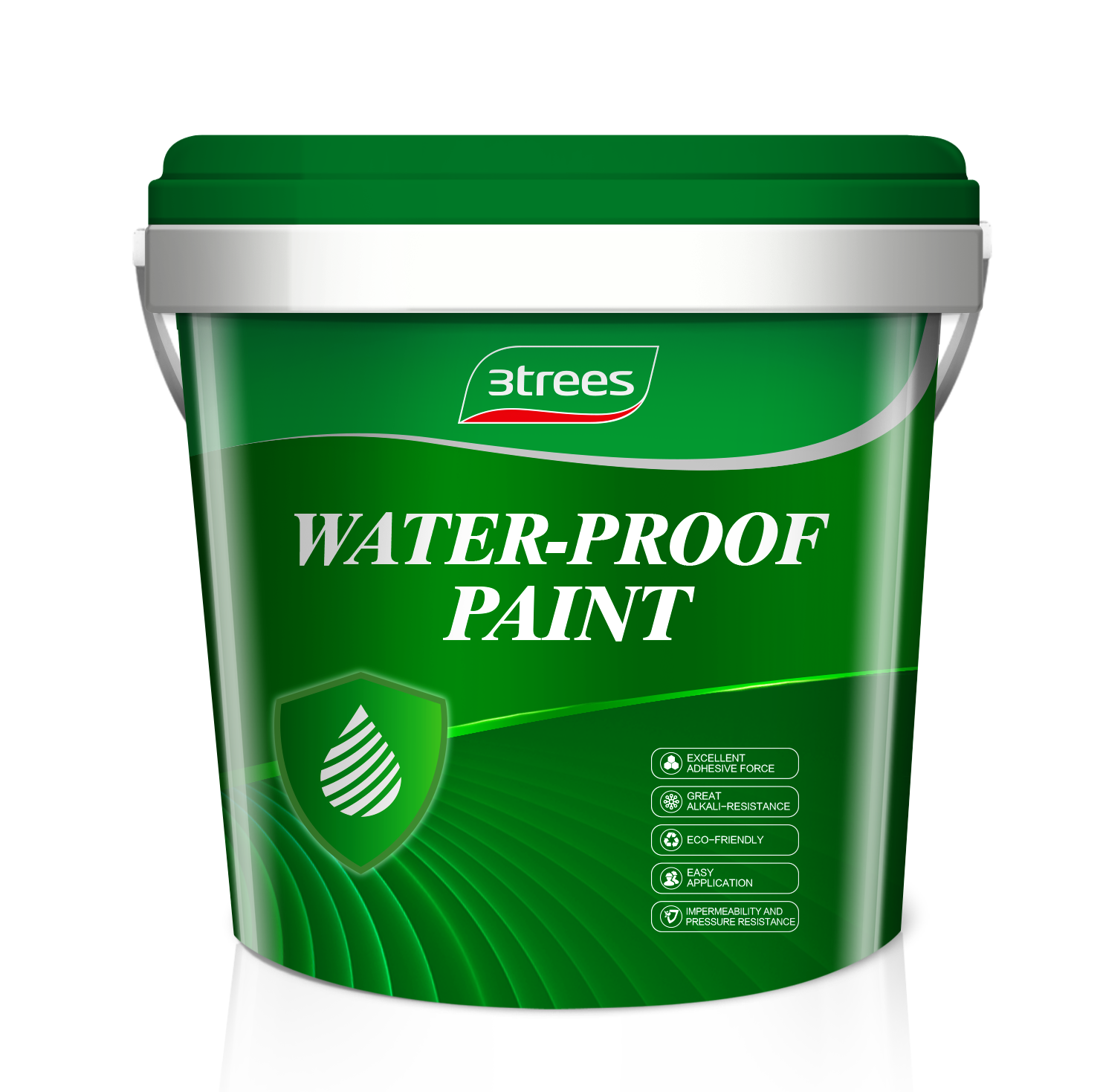 Waterproof Products
